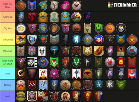 fun factions to play warhammer 3|Total War Warhammer 3 Tier List: Best Factions.